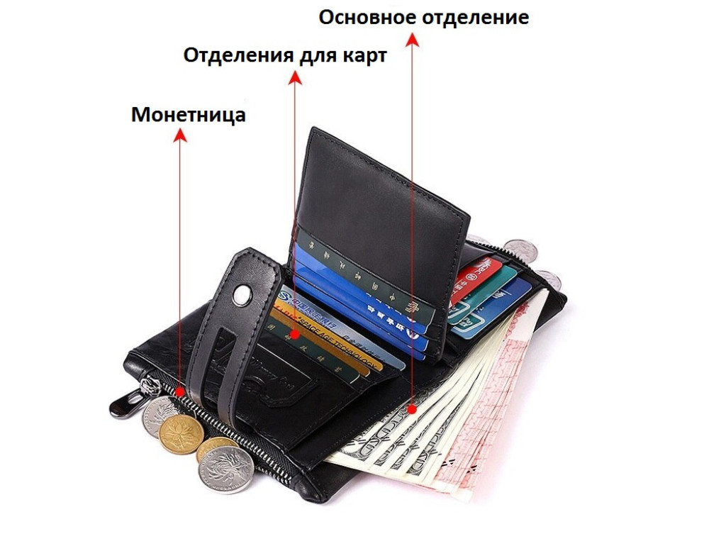 Чорний шкіряний гаманець Tiding Bag 8109A - Фотографія № 6