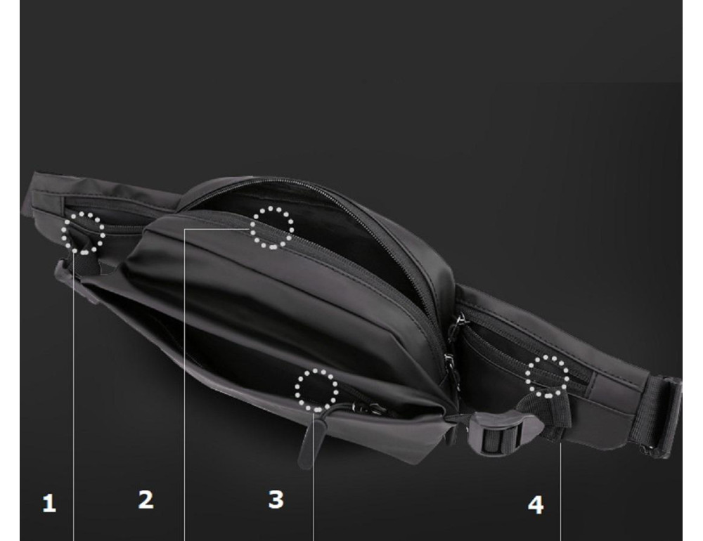 Компактна сумка на пояс Confident AT08-T-1100-26A - Фотографія № 5