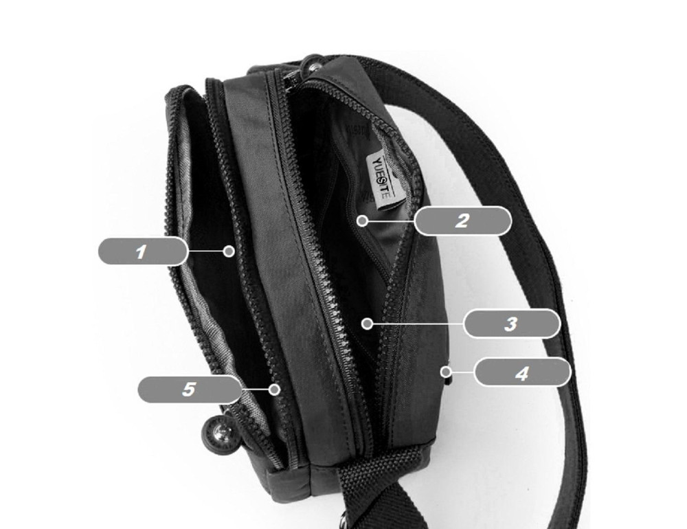 Кросбоді текстильне Confident WT1-5903A - Фотографія № 3