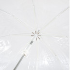 Парасолька прозора дитяча Fulton Funbrella-4 C605 My Little Helper (Срібний помічник) - Фотографія № 105 Парасолька прозора дитяча Fulton Funbrella-4 C605 My Little Helper (Срібний помічник) - Фотографія № 105