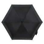 Парасолька чоловіча Fulton Open&Close Storm-1 G843 Black (Чорний) - Фотографія № 103 Парасолька чоловіча Fulton Open&Close Storm-1 G843 Black (Чорний) - Фотографія № 103