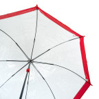 Парасолька-тростина жіноча Fulton Birdcage-1 L041 Red (Червоний) - Фотографія № 109 Парасолька-тростина жіноча Fulton Birdcage-1 L041 Red (Червоний) - Фотографія № 109