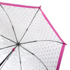 Парасолька-тростина жіноча Fulton Birdcage-2 L042 Pink Polka (Розовый горох) - Фотографія № 107 Парасолька-тростина жіноча Fulton Birdcage-2 L042 Pink Polka (Розовый горох) - Фотографія № 107