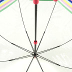 Парасолька-тростина жіноча Fulton Birdcage-2 L042 Colour Burst Stripe (кольорові полоски) - Фотографія № 105 Парасолька-тростина жіноча Fulton Birdcage-2 L042 Colour Burst Stripe (кольорові полоски) - Фотографія № 105