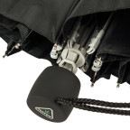 Парасолька Fulton Minilite-1 L353 Black (Чорний) - Фотографія № 106
