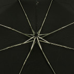 Парасолька універсальна Fulton L449-000274 Stowaway Deluxe-1 Black - Фотографія № 108