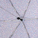Зонт женский Fulton L553 Superslim-2 Sprinkled Spot (Конфетти) - Фото № 105 Зонт женский Fulton L553 Superslim-2 Sprinkled Spot (Конфетти) - Фото № 105