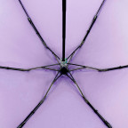 Парасолька жіноча Fulton Soho-1 L793 Lilac (Сиреневый) - Фотографія № 107 Парасолька жіноча Fulton Soho-1 L793 Lilac (Сиреневый) - Фотографія № 107