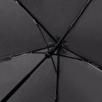 Парасолька Fulton Aerolite-1 UV L891 Black (Чорний) - Фотографія № 108 Парасолька Fulton Aerolite-1 UV L891 Black (Чорний) - Фотографія № 108