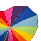 Парасолька жіноча Fulton L909- Heart Walker-1 Rainbow (Веселка) - Фотографія № 107 Парасолька жіноча Fulton L909- Heart Walker-1 Rainbow (Веселка) - Фотографія № 107