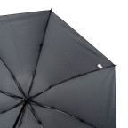 Парасолька жіноча Fulton L930 Mini Invertor-1 Black & Charcoal (Чорний-вугільний) - Фотографія № 107