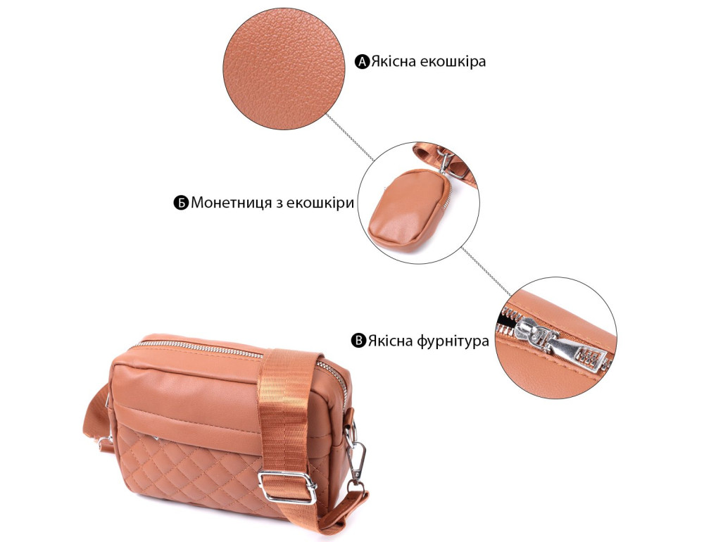 Жіноча сумка крос-боді з монетницею з екошкіри Vintage 22795 - Фотографія № 4